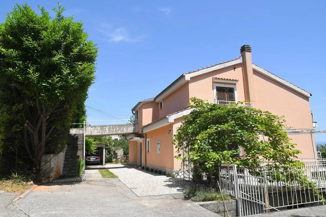 Apartments Jakov contacts